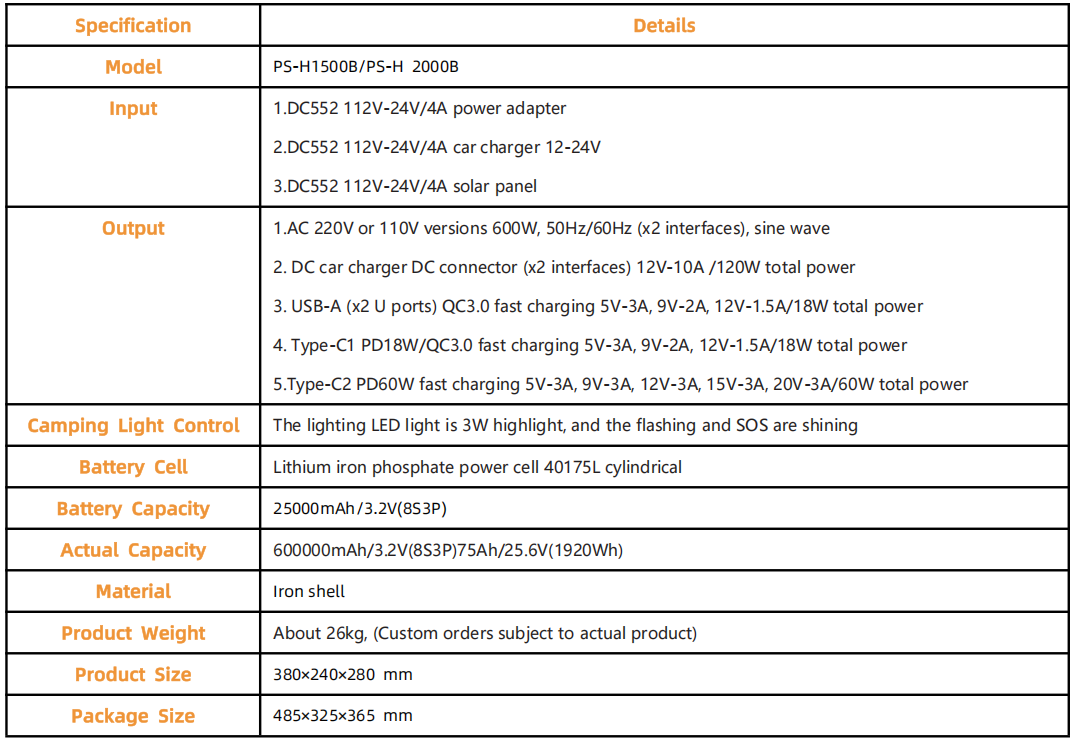 PS-H1500BPS-H2000B.png