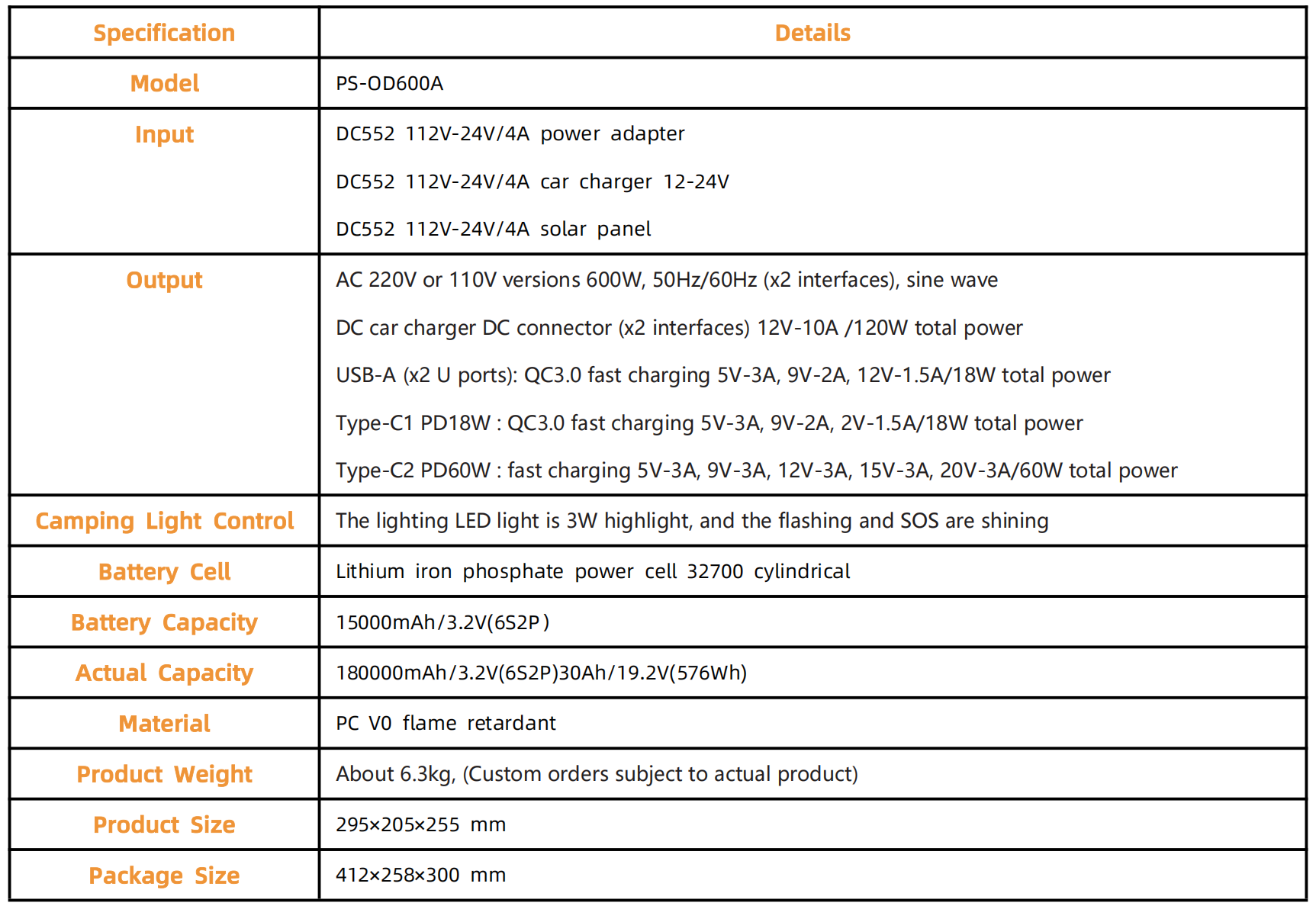 psod600A.png