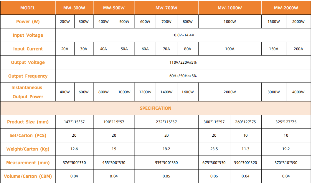 1761892631636803.png MW.png