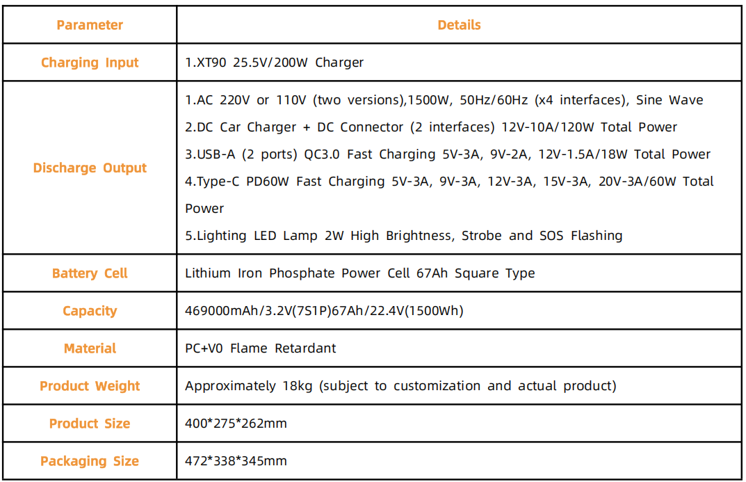 1762164695796439.png PS1500.png