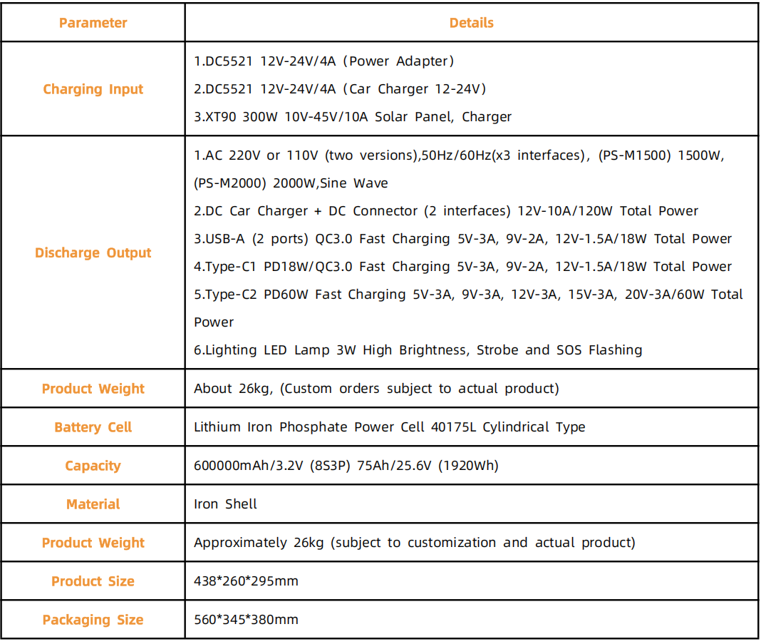 1762240180589837.png PS-M1500 2000.png