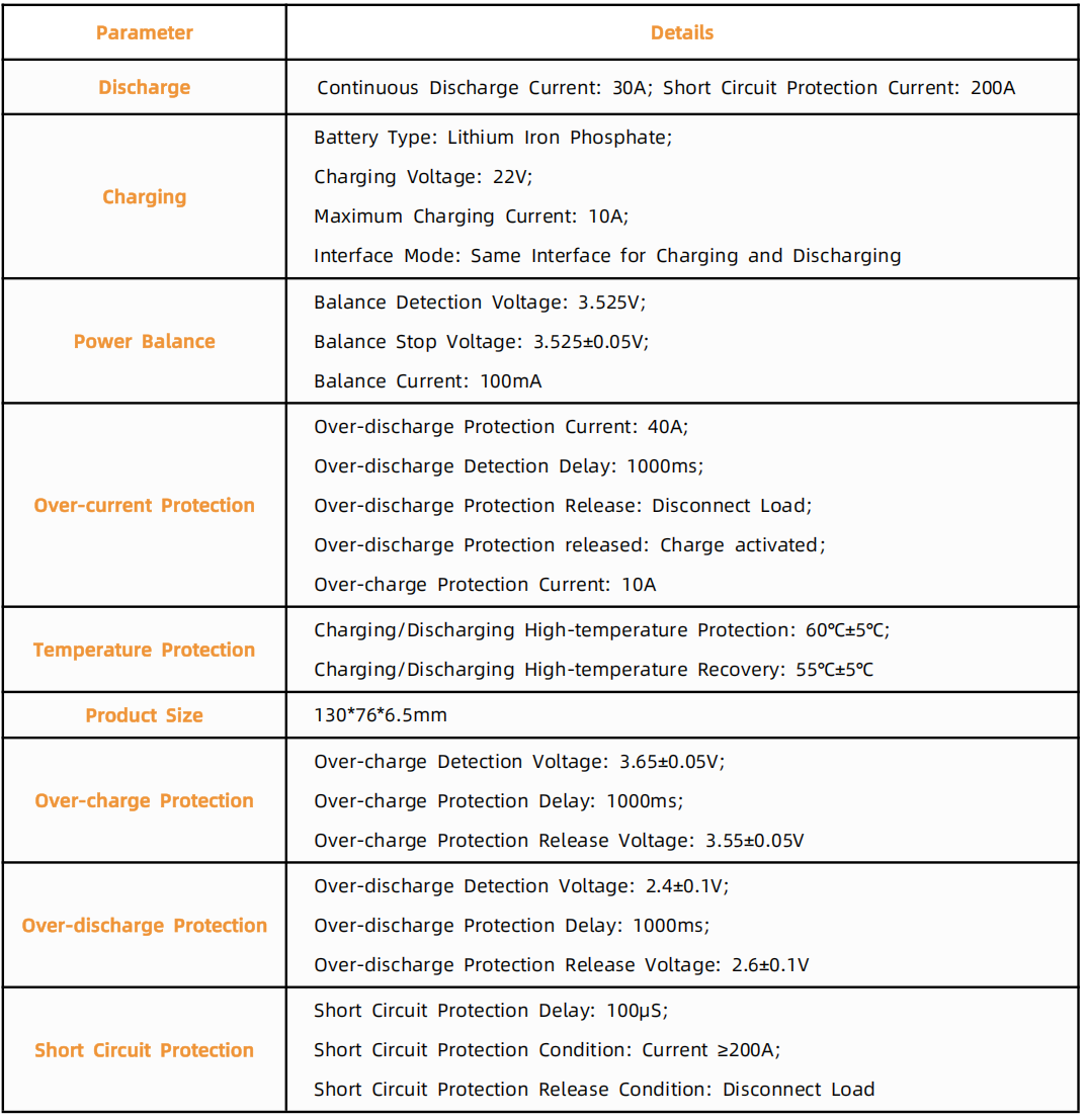 1762240256508473.png BMS30A.png